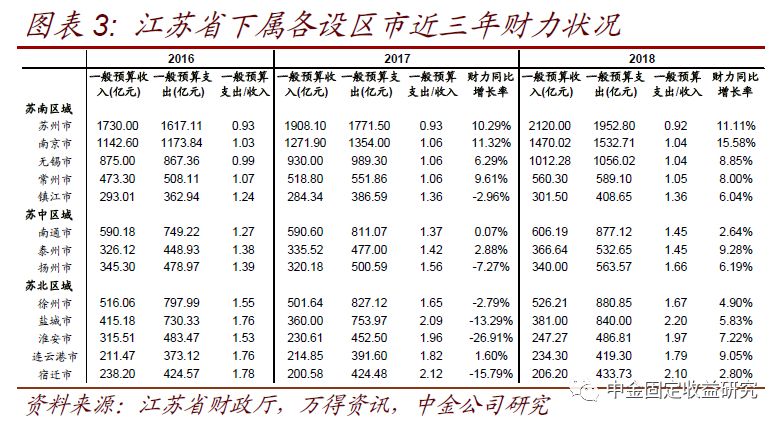 江苏7位数预测，数字背后的智慧与机遇