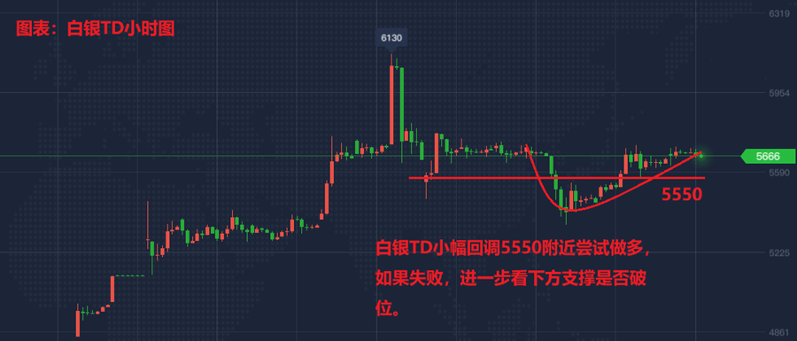 探索三D走势，基本分析与预测的奥秘