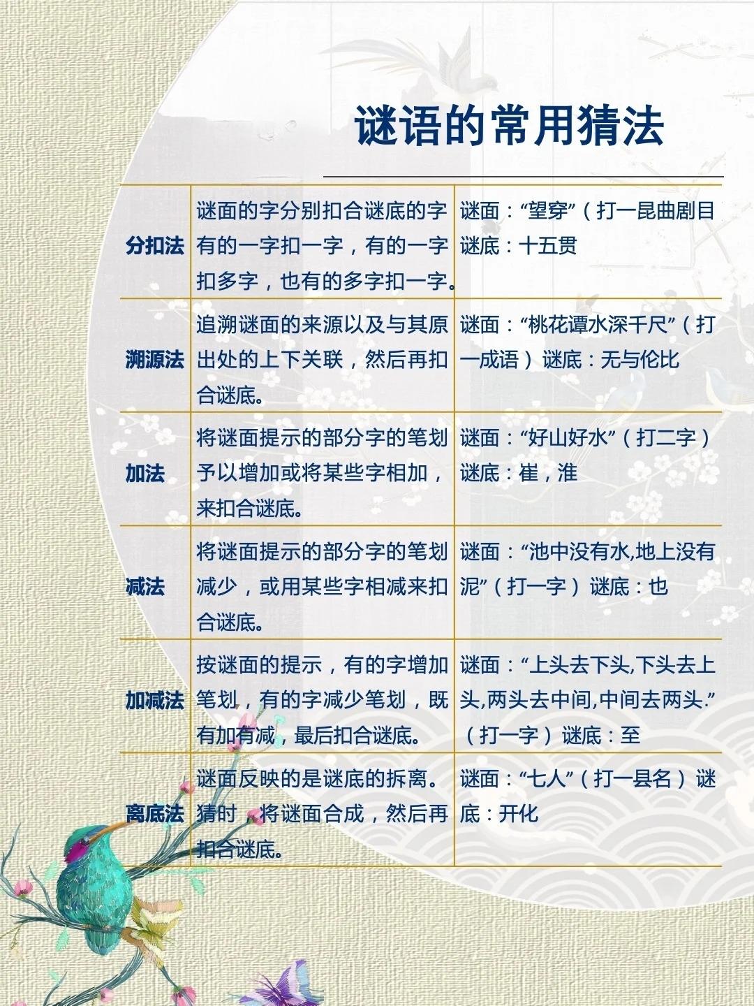 谜语中的智慧与乐趣，布衣图、字迷1234的奇妙世界