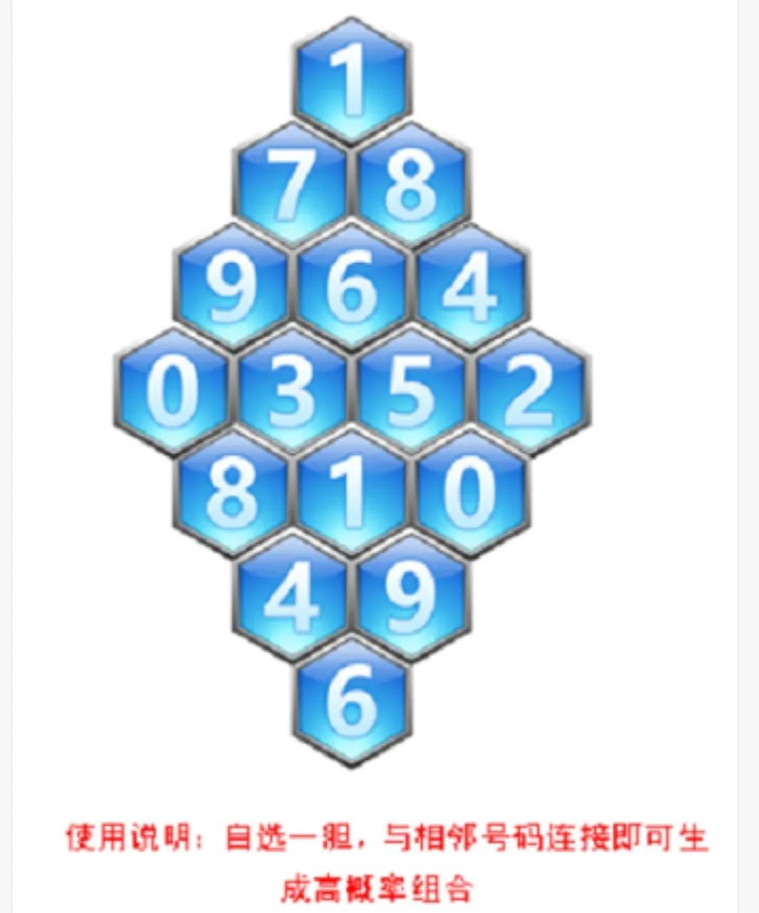 3D字谜图