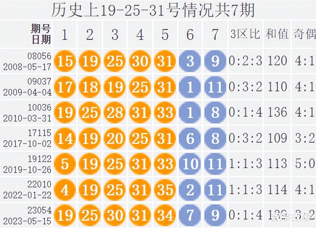 2013年大乐透第4期开奖结果揭晓，梦想与奇迹的碰撞