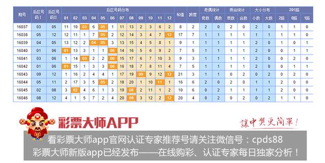 大乐透和值走势图在彩宝贝平台上的应用与策略分析