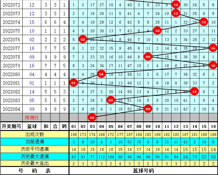 免费资料 第74页