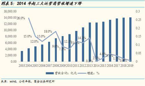 天霁预测网95063电脑版——精准预知未来，高效管理生活的智能工具