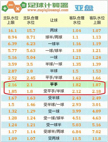 竞猜足彩的智慧工具，首页计算器深度解析