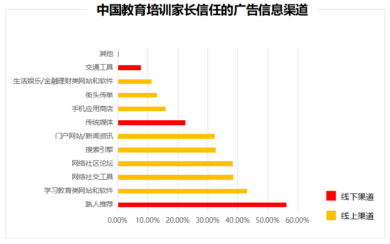 3D预测，新彩网上的智能选号策略与技巧