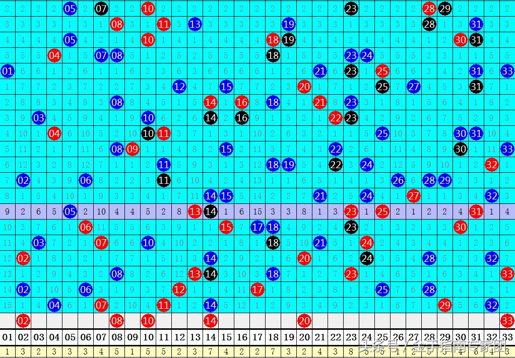 探秘双色球102期，数字背后的幸运与期待