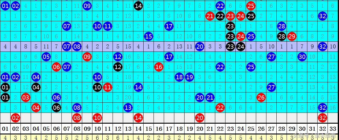 揭秘双色球2019年54期图谜，数字背后的玄机与彩民的智慧较量