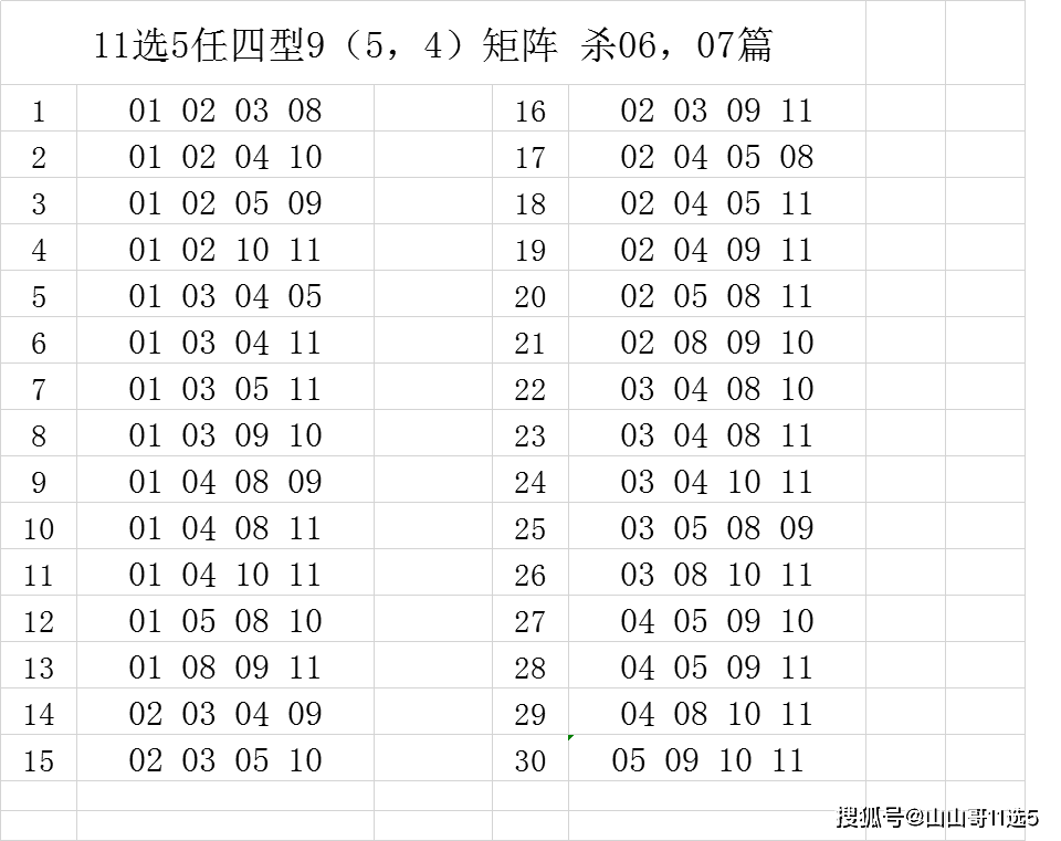 江苏十一选五