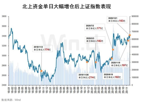 探索特区论坛