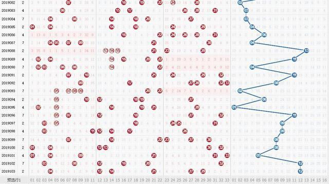 2019年双色球开奖结果回顾与查询指南，以福彩新春为契机