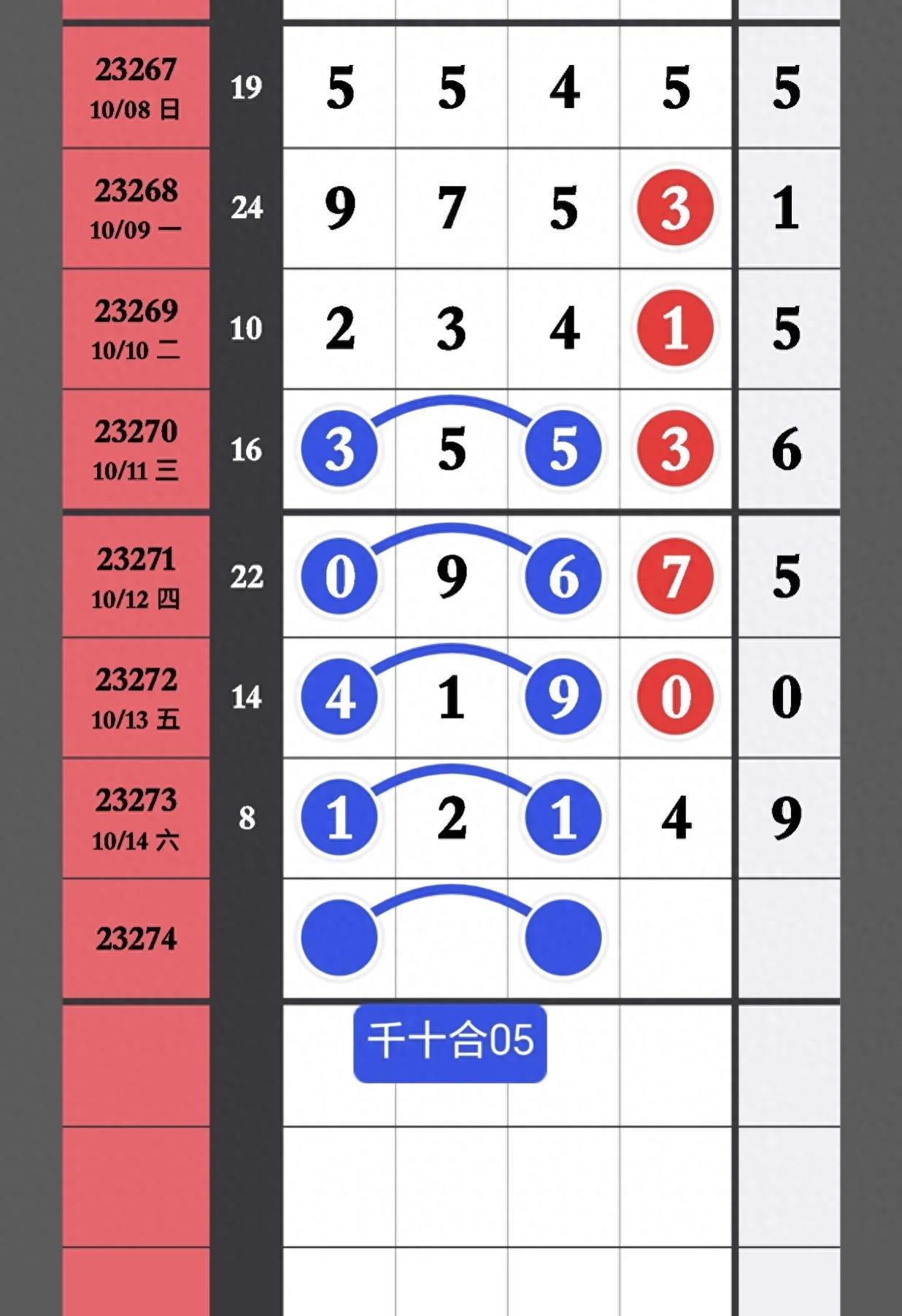 会员资料 第55页