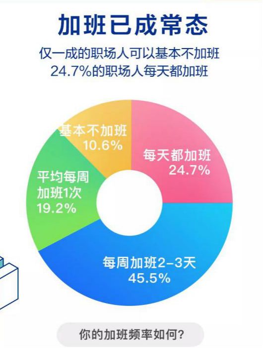 招聘网，Boss直聘——职场新时代的黄金桥梁