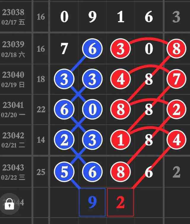 排列五近2019-至今开奖结果分析，数据背后的趋势与策略