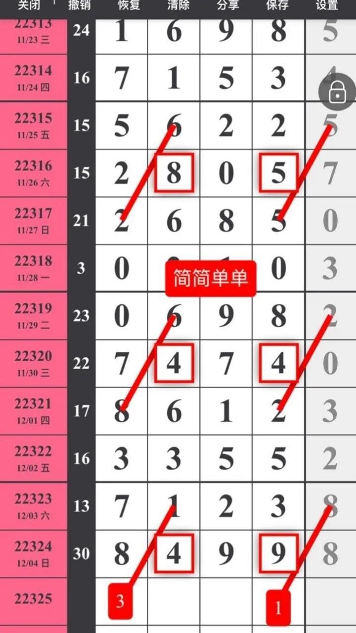 探索广东省12选5开奖走势图，数字背后的奥秘与趋势分析