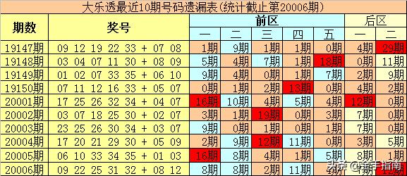 探索内蒙古快3的奥秘，科学预测与理性投注