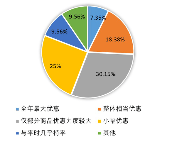 揭秘六彩开奖结果4395，数字背后的奥秘与理性思考