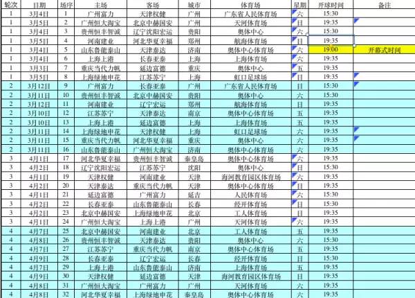 2049赛季中超联赛赛程一览表，新篇章，再启航