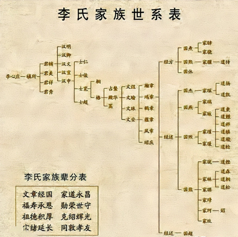 探索文学的多样舞台——体裁的正确读法与意义