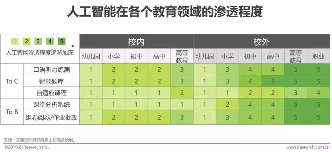 探索3D彩票的奥秘，近十期试机号与开奖号码深度解析