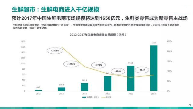 123走势图大全新版，解锁市场洞察新维度