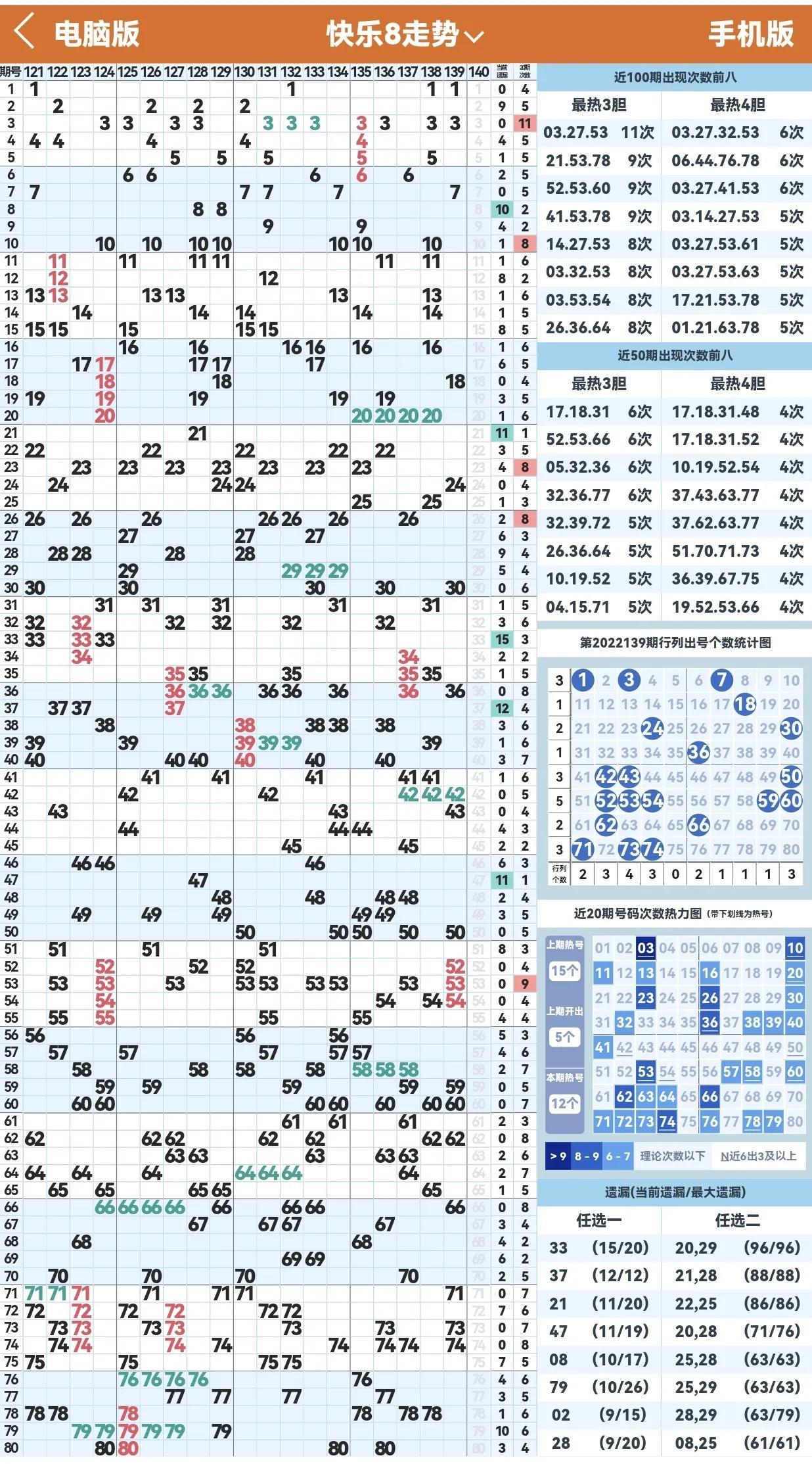 快乐8在线选号，解锁数字游戏的乐趣与智慧