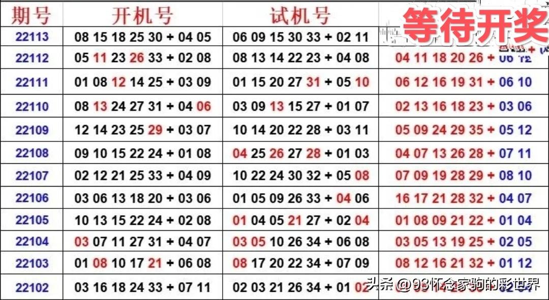 探索中国体育彩票超级大乐透试机号的奥秘