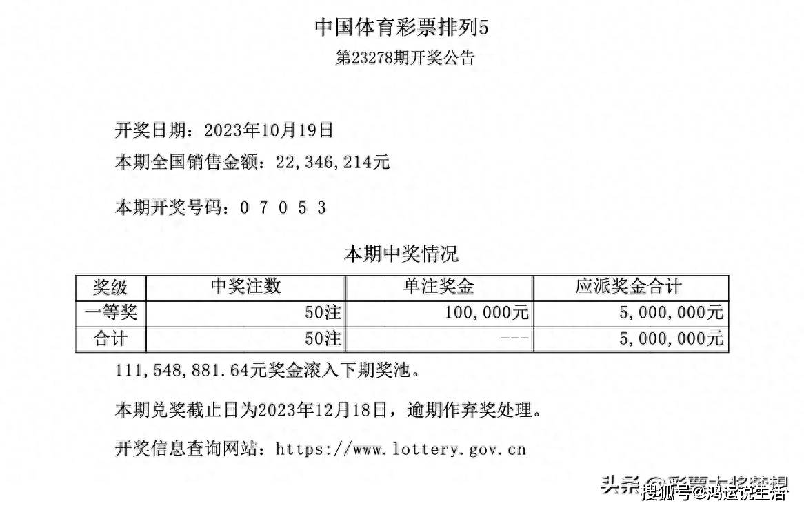 探索体彩排列三，近30期开奖结果分析