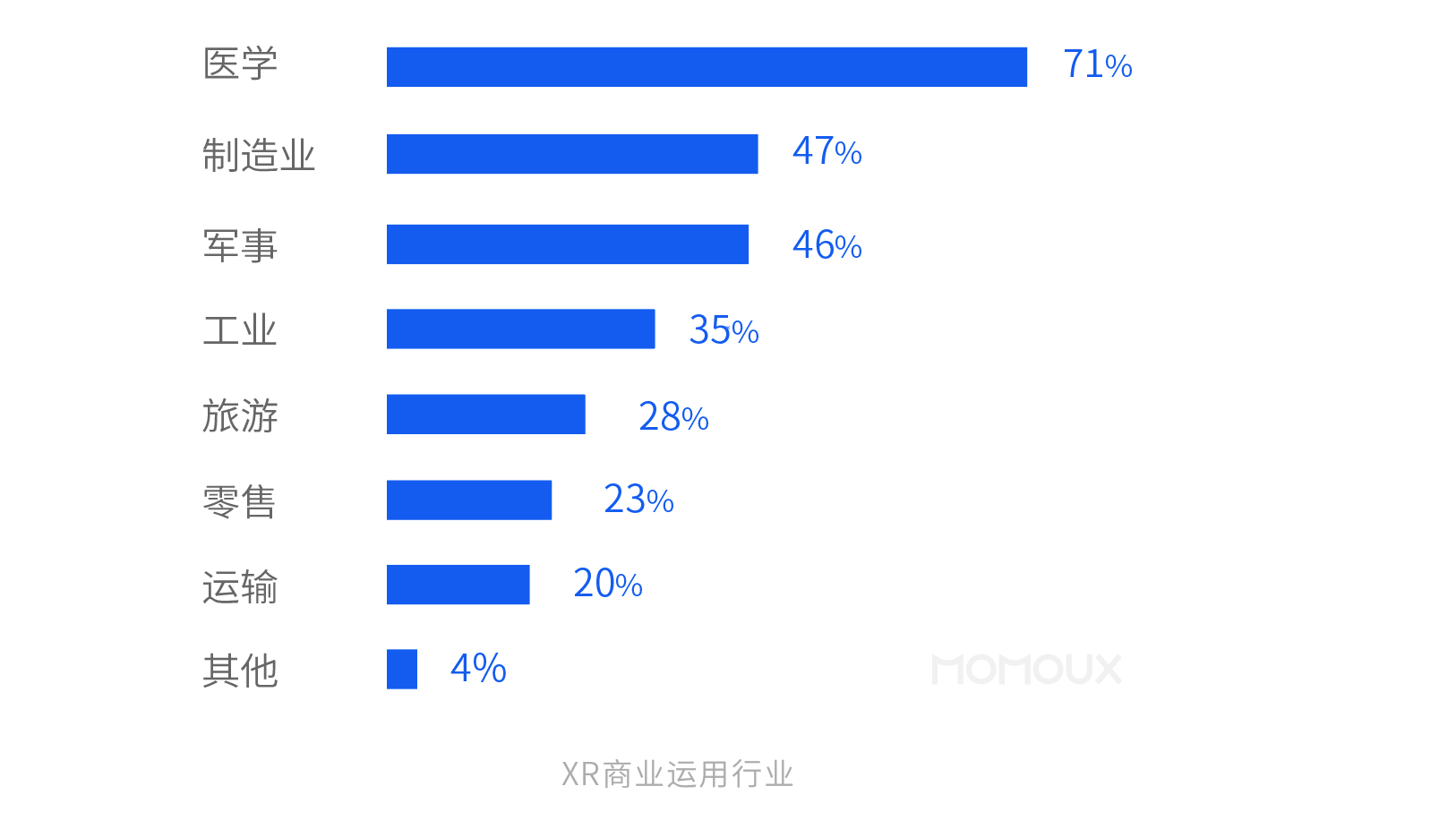 3D走势图带专业连线版，解锁数据洞察的全新维度