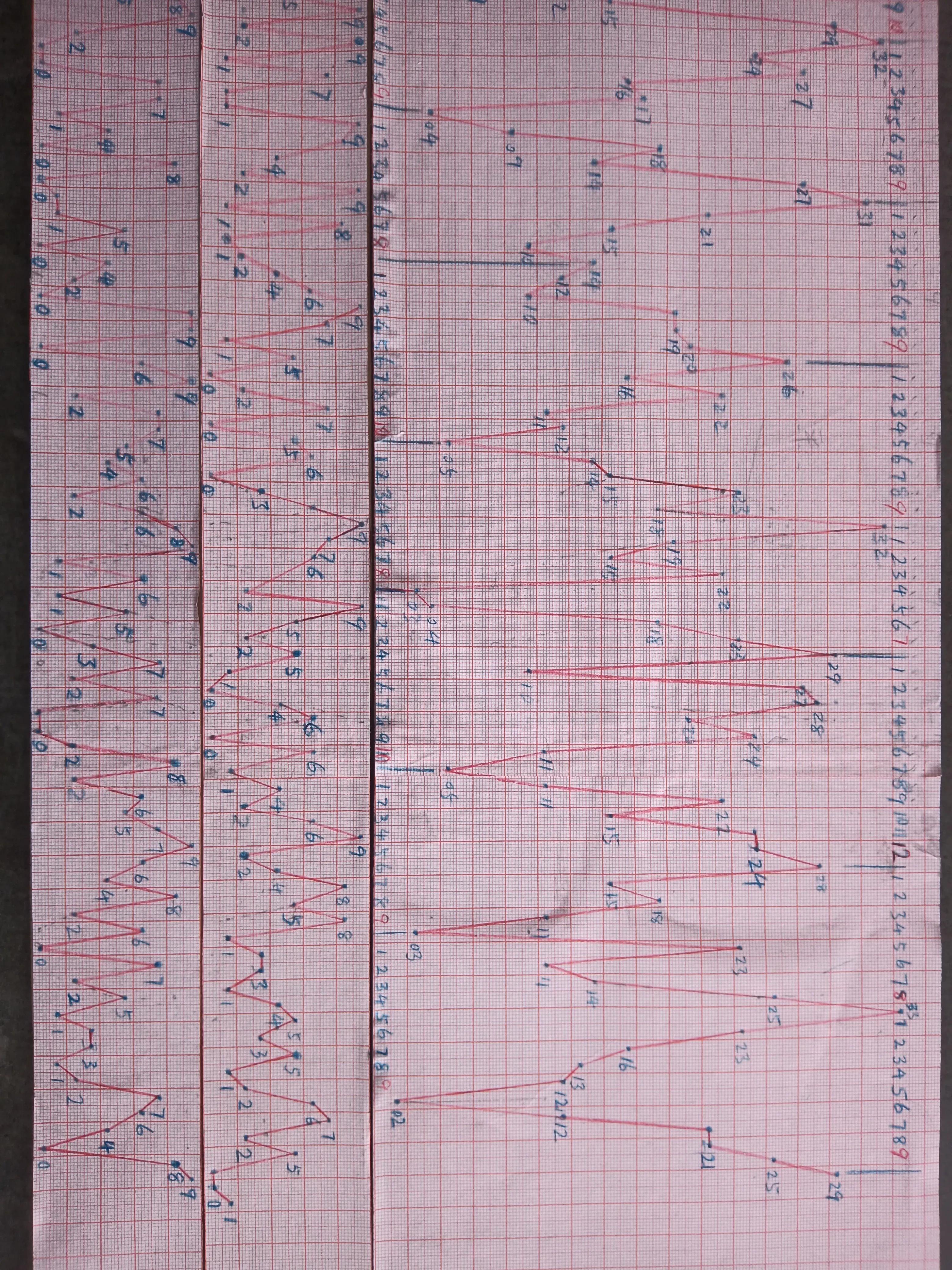 2 数字游戏智慧与乐趣