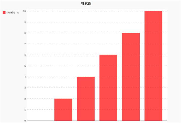 探索双色球近期走势图，揭秘数字背后的奥秘