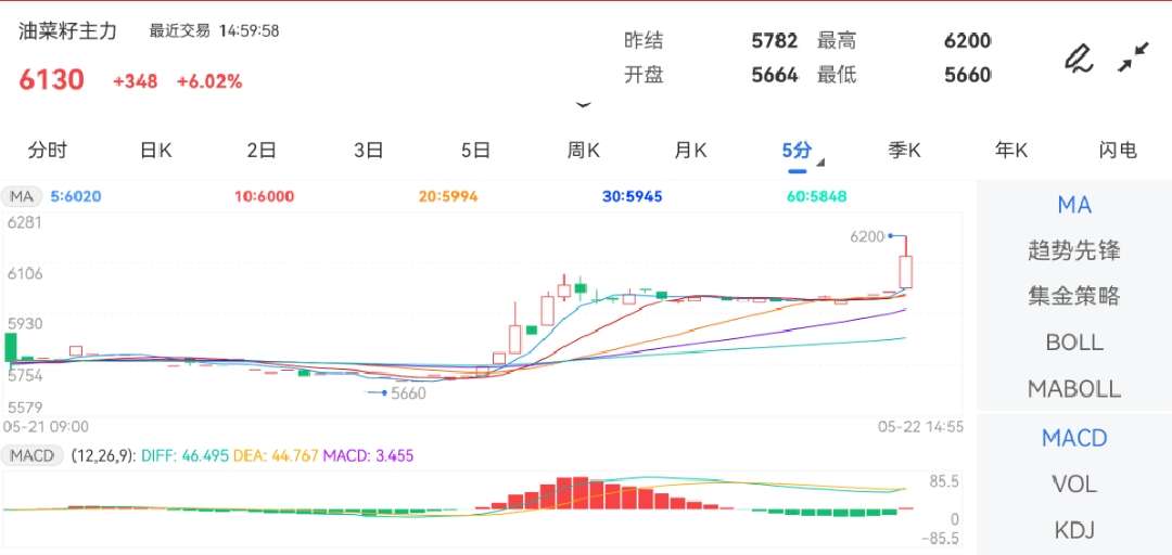 排列三，解读开奖结果与牛走势图