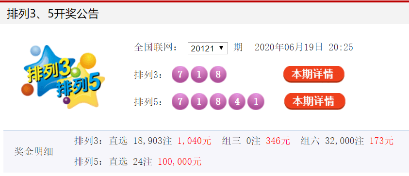 彩经网数字艺术