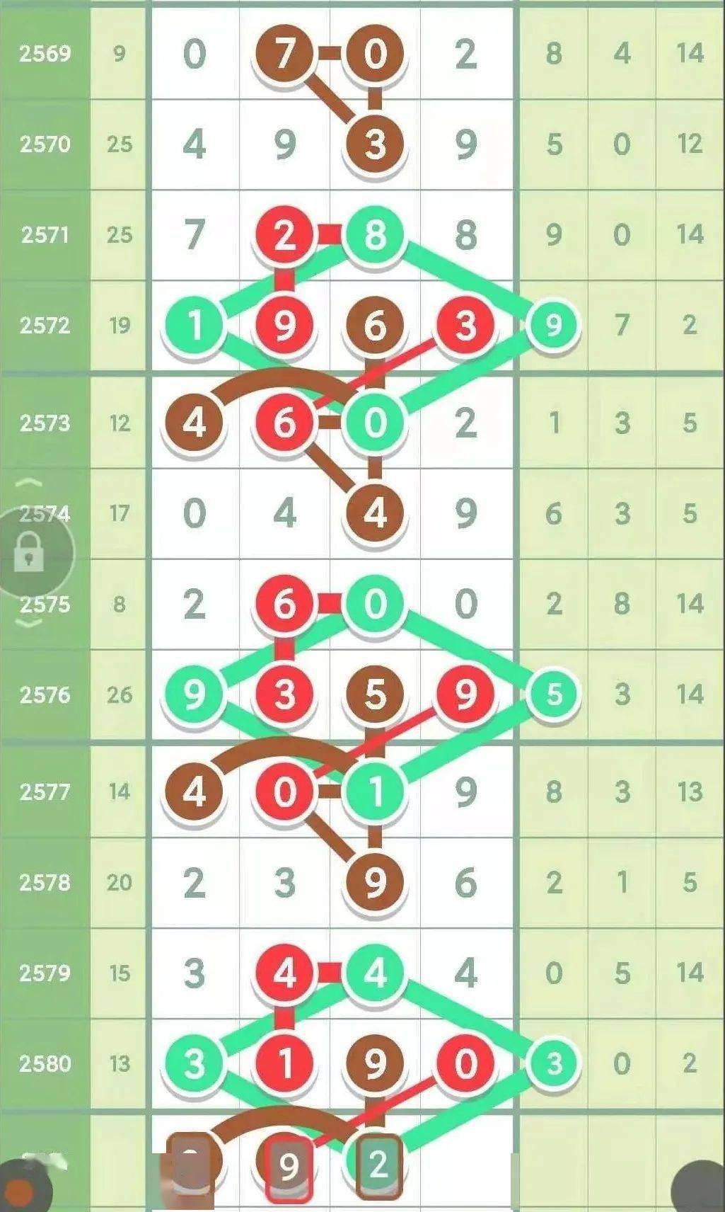 排列3走势图带连线专业版综合解析，深度洞察数字彩票的奥秘