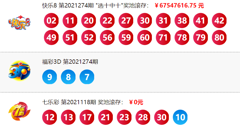 今日体彩排3开奖结果揭晓，数字游戏中的幸运与期待