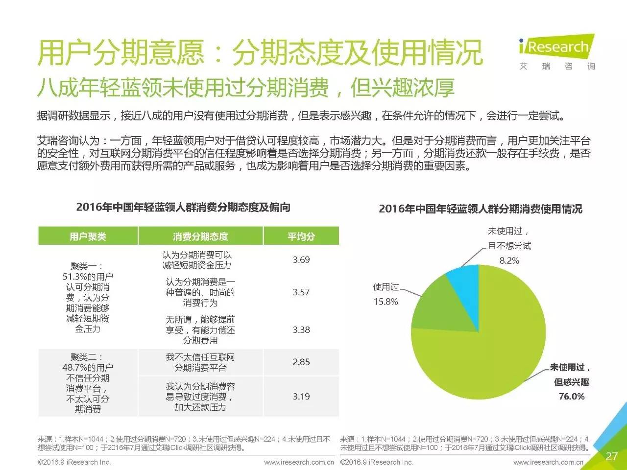 3D走势图专业版，解锁金融市场分析的新维度