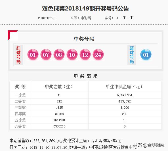 2019年双色球开奖号码结果揭晓，第36期精彩回顾与幸运分析