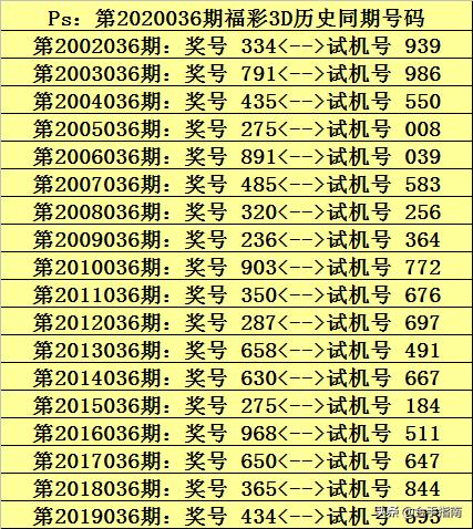 鬼谷子智慧在福彩3d预测中的神秘应用