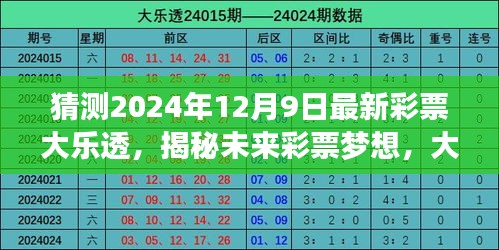 今晚揭晓，20年梦想与希望——3D开奖结果大猜想