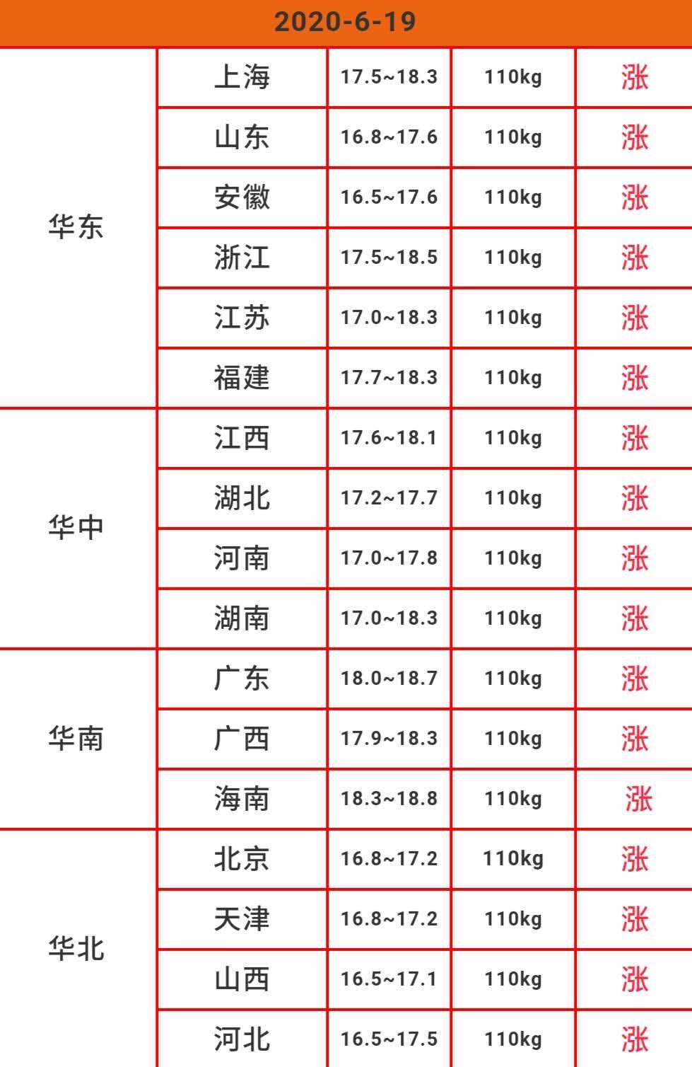 福彩精彩十分走势图，揭秘数字背后的奥秘