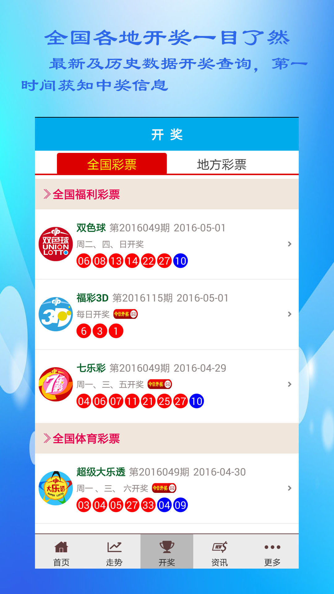 旧版专业双色球福彩APP，回顾与解析