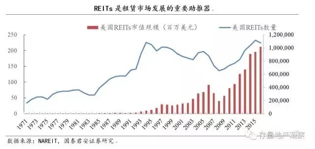 辽宁选五