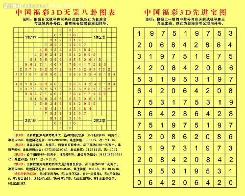 数字游戏盛宴