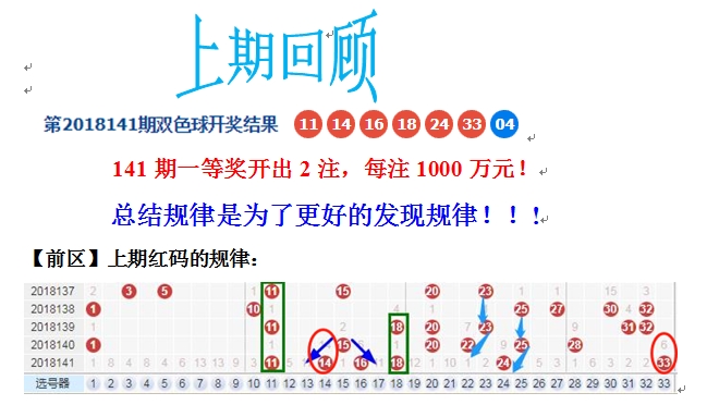 福利彩票双色球035期，梦想与希望的碰撞