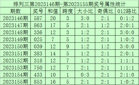 用户资料 第35页