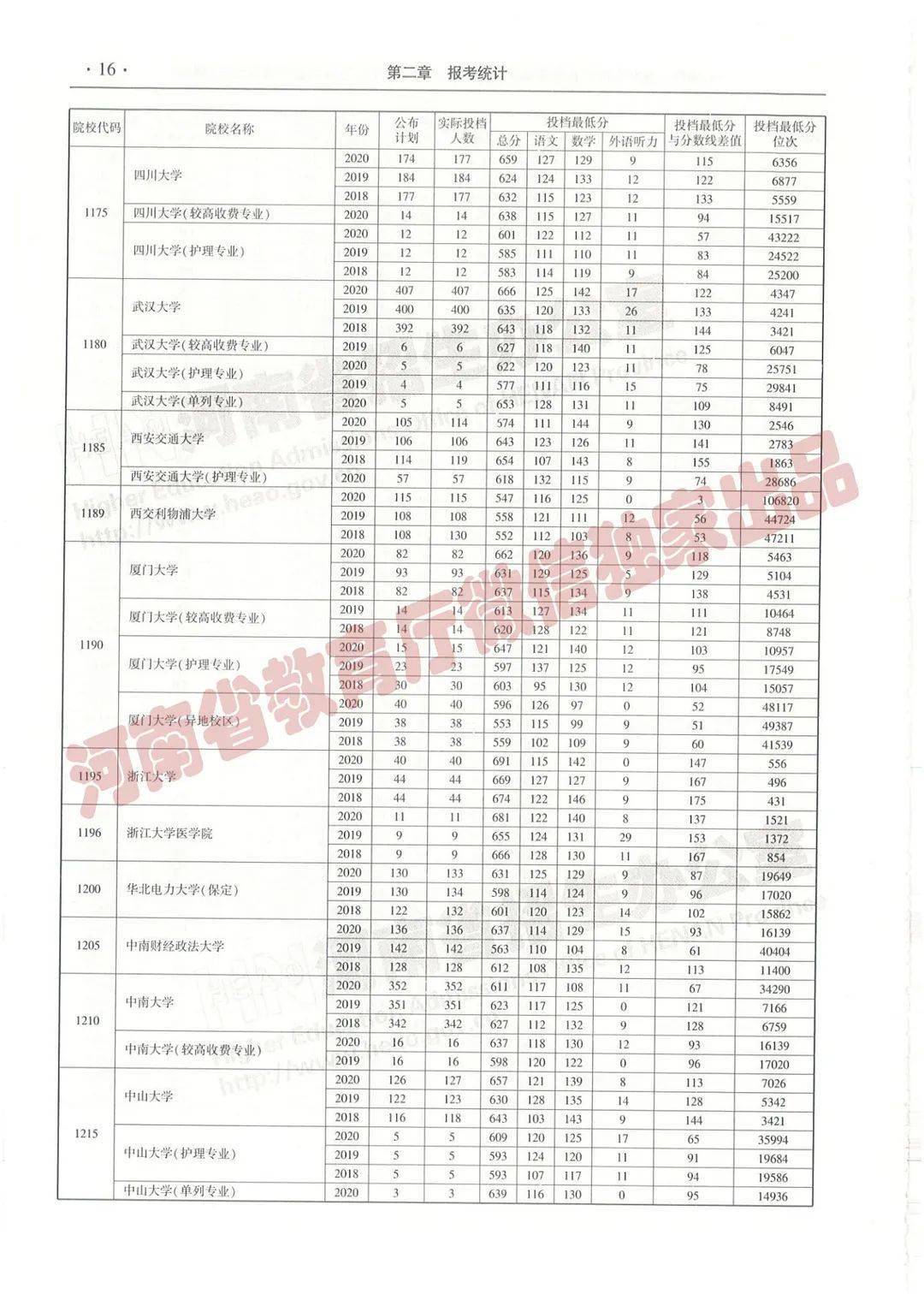 管家婆三期必出一期的神秘面纱管家婆三期必出一期免费