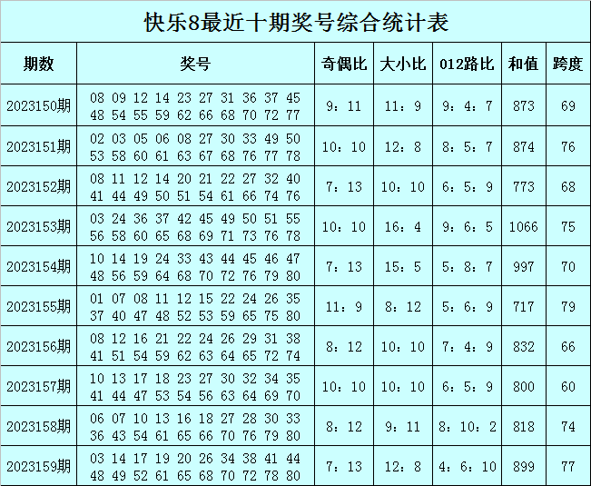 澳门一肖不中无码