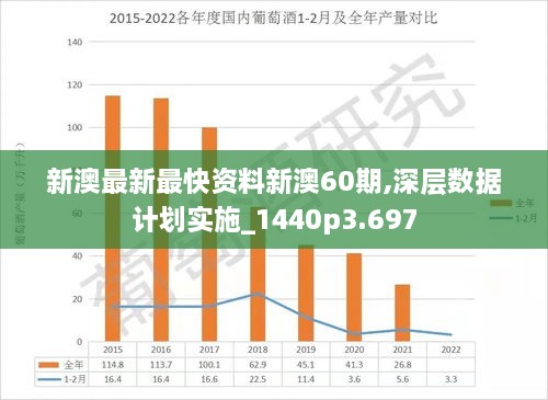 免费获取高质量数据，新澳精准资料免费提供新门内部资料免费提供