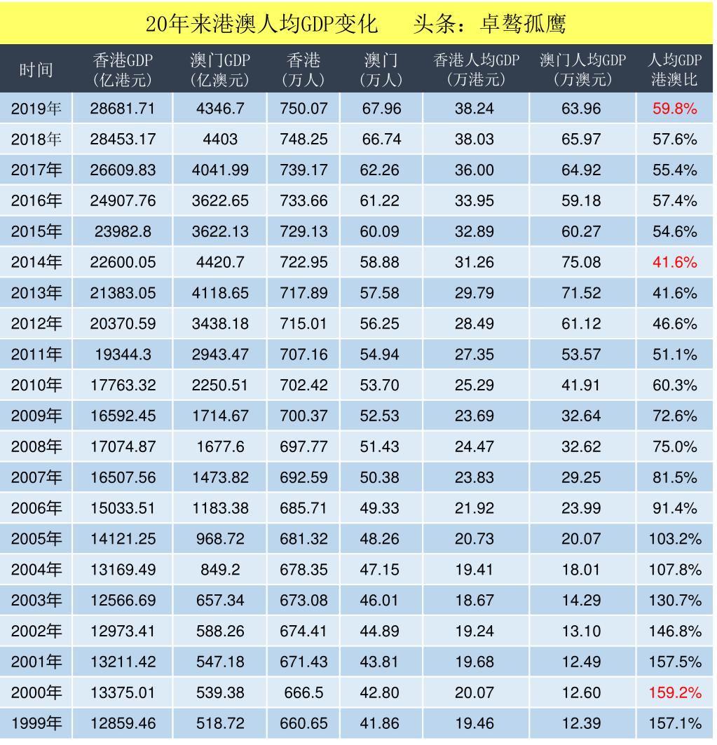 探索香港历史，近15期记录的深度解析香港历史记录近15期查询表