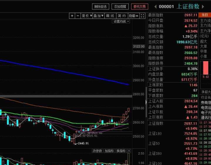 今日雾霾指数，城市呼吸之痛与应对策略西安今日雾霾指数